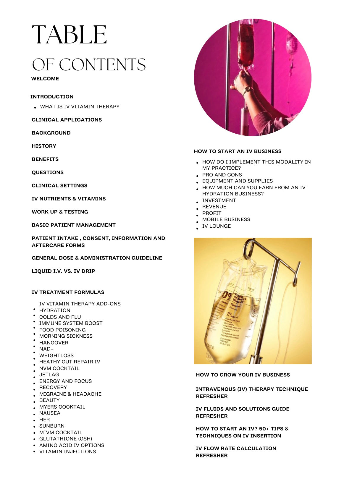 DFY “The I.V. Hydration Business Playbook” Resellable E-Book