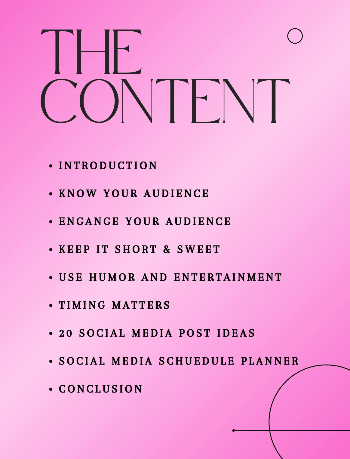 DFY “Go Viral Off An Upload” Resellable E-Book