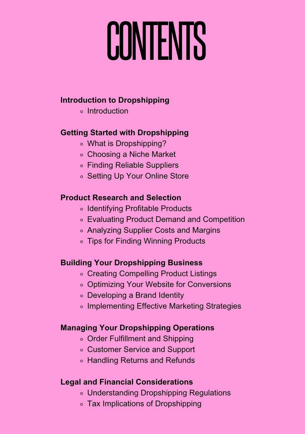DFY “Dropshipping Made Easy Bundle” Resellable E-Book