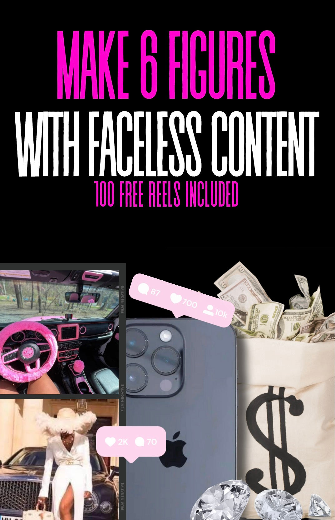 DFY “Make 6 Figures With Faceless Content” Resellable E-Book