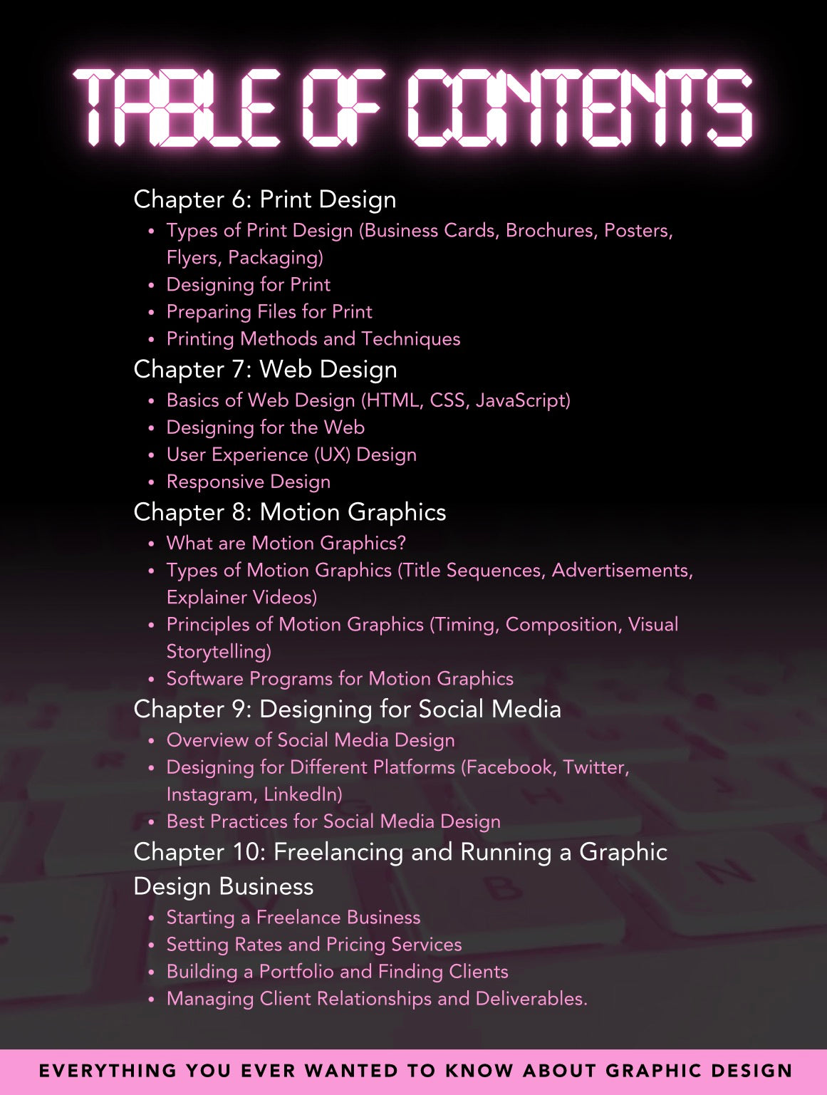 DFY “Graphic Design Basics” Resellable E-Book