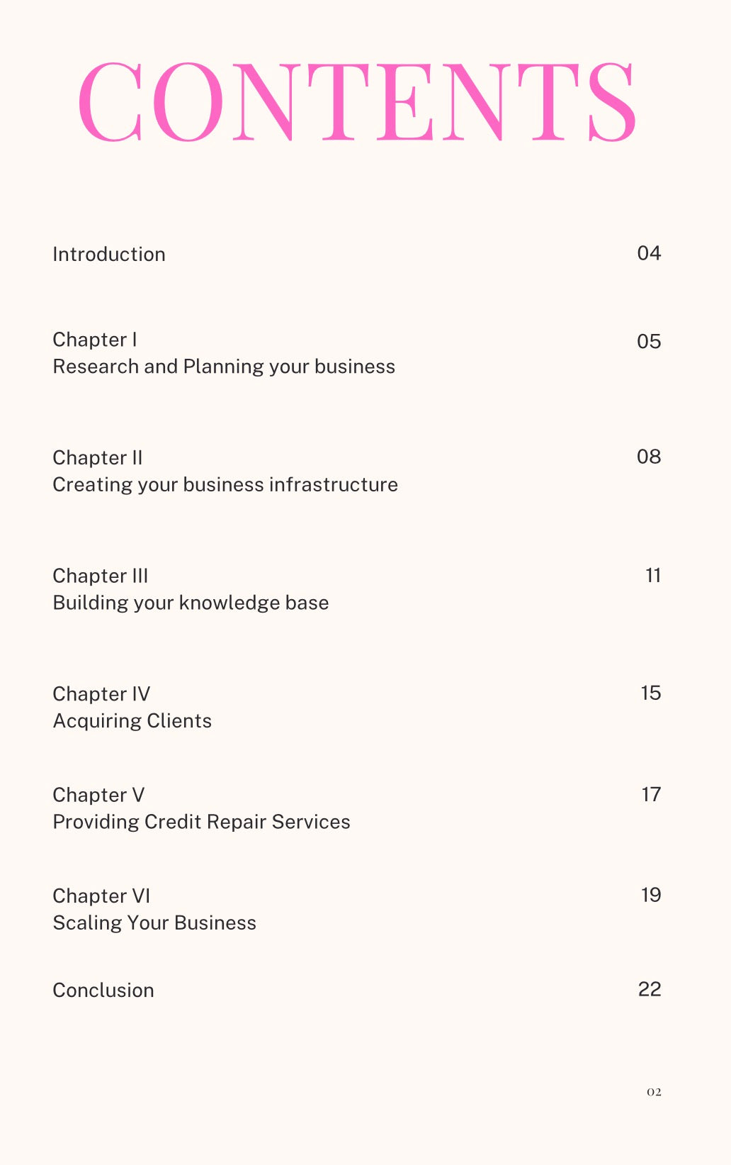 DFY “How To Start A Credit Repair Business” Resellable E-Book