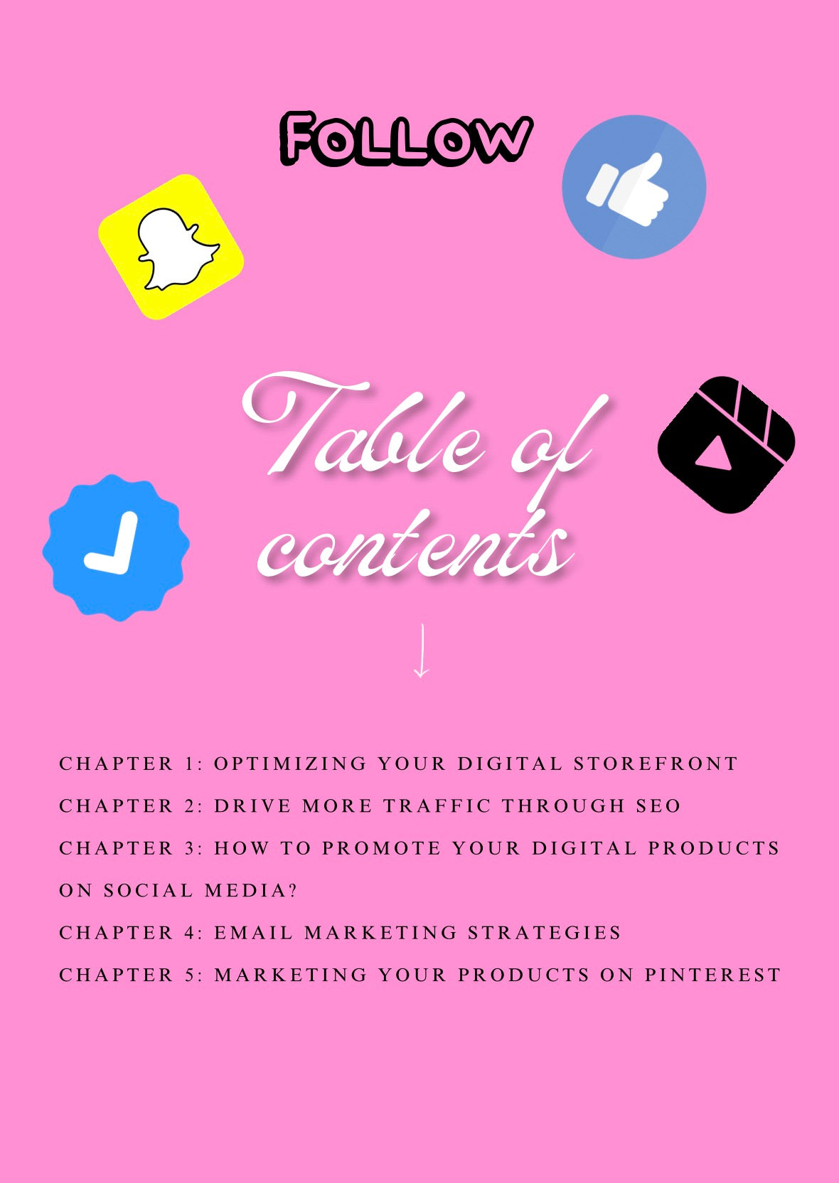 DFY “How To Increase Your Sales In Your Digital Business” Resellable E-Book