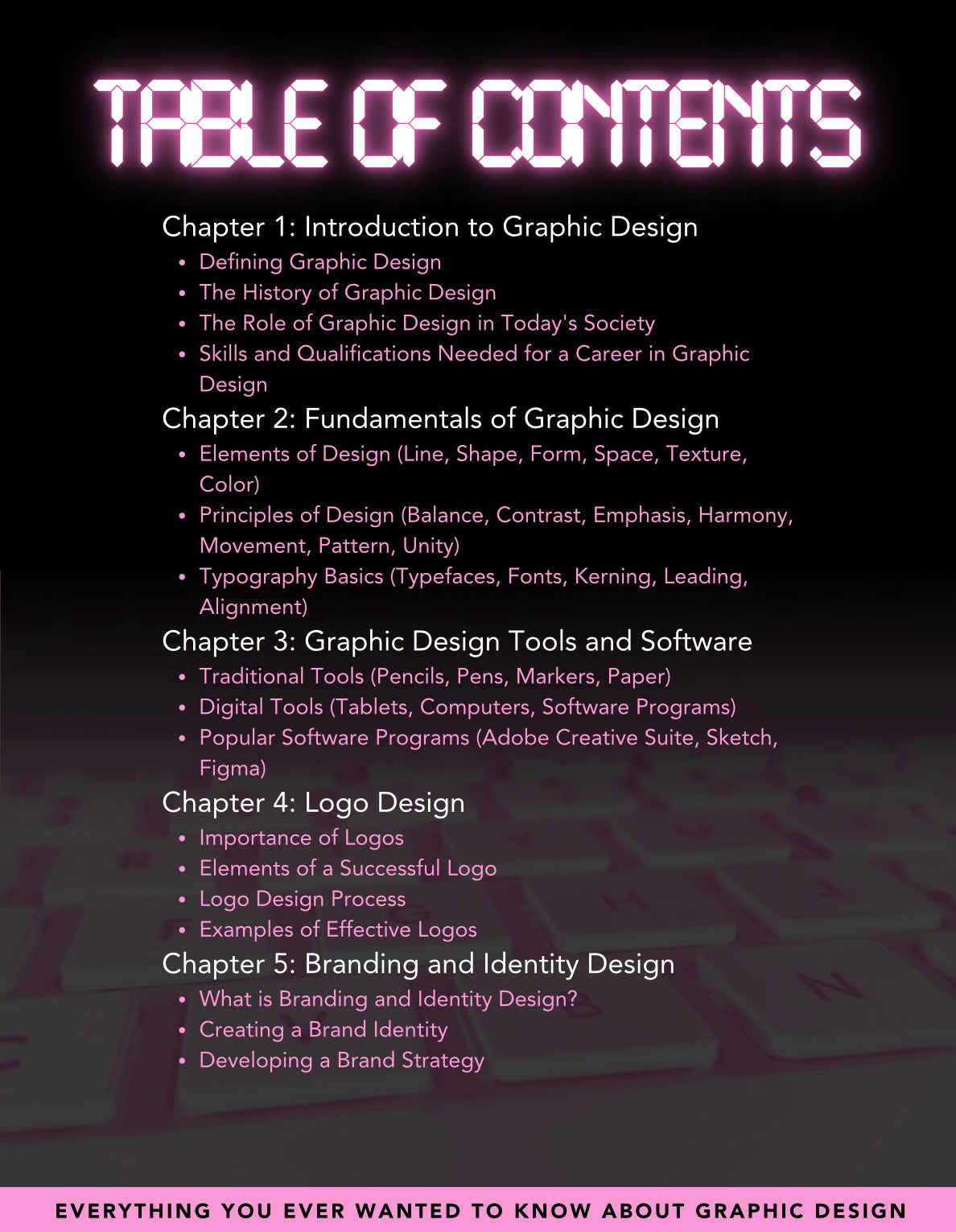 DFY “Graphic Design Basics” Resellable E-Book