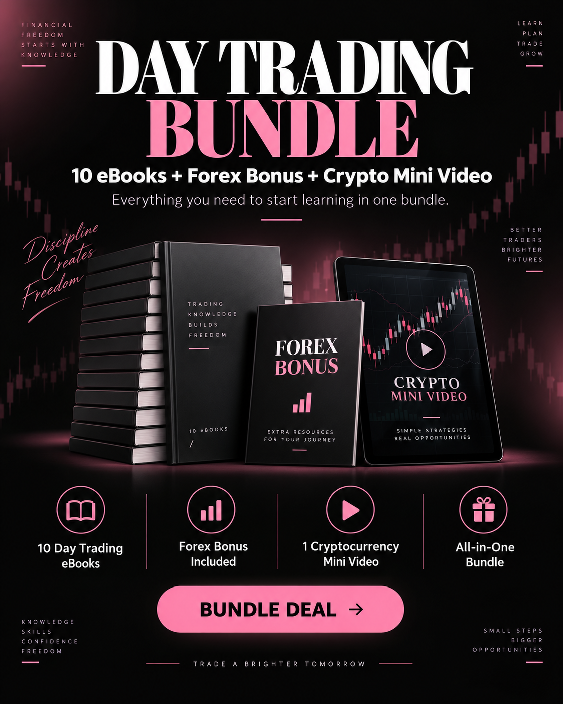 Day Trading Bundle For Beginners